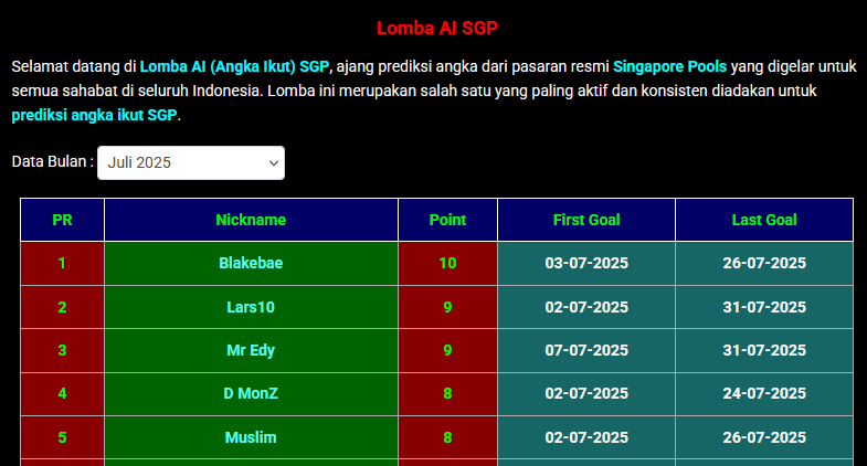 LOMBA